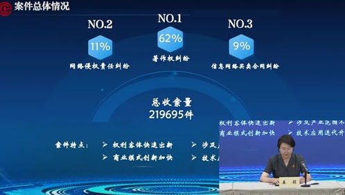 北京互聯(lián)網(wǎng)法院發(fā)布《服務(wù)保障新質(zhì)生產(chǎn)力加快發(fā)展白皮書》，聚焦數(shù)據(jù)處理服務(wù)創(chuàng)新與法治保障