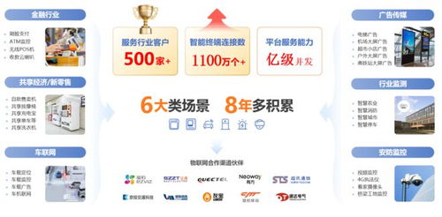創(chuàng)新型軟件科技企業(yè)蜂助手亮相iote國際物聯(lián)網(wǎng)展，引領(lǐng)網(wǎng)絡(luò)技術(shù)服務(wù)新浪潮