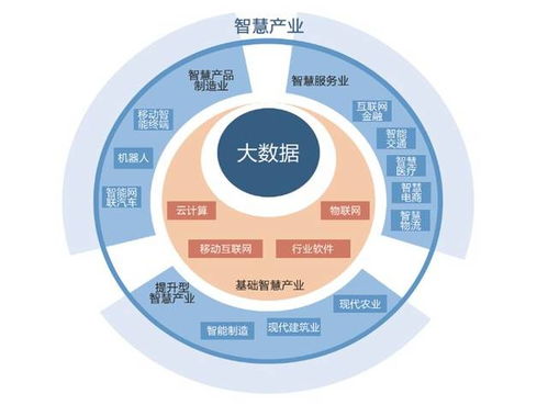 大數(shù)據(jù)驅(qū)動，天好電子引領(lǐng)智慧城市民生服務(wù)新篇章