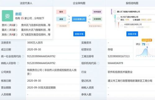 科大訊飛布局西南數(shù)據(jù)產(chǎn)業(yè)，新設(shè)遵義大數(shù)據(jù)公司注冊資本達3000萬